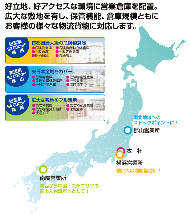 好立地、好アクセスな環境に営業倉庫を配置。広大な敷地を有し、保管機能、倉庫規模ともにお客様の様々な物流貨物に対応します。