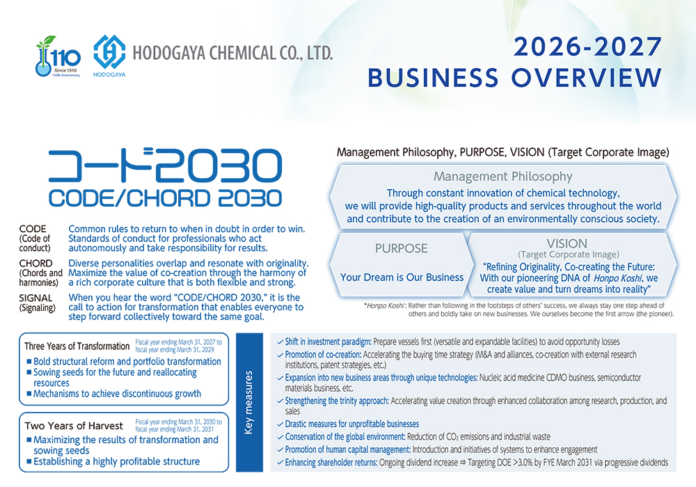 会社案内（英文）2026-2027